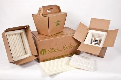 коробки для упаковки товара