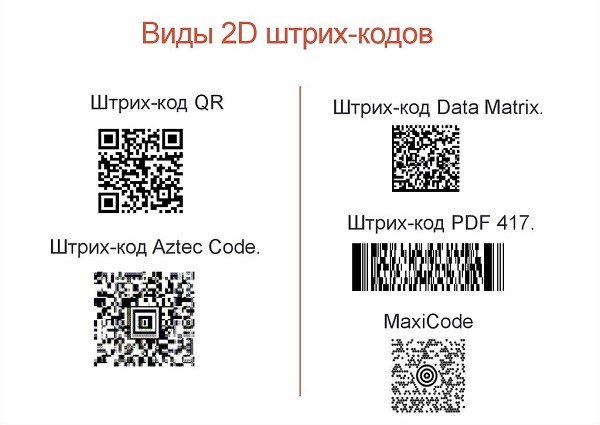 2D сканер штрих-кодов